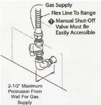Capital Precision MCR364GL - HOOK UP - 1