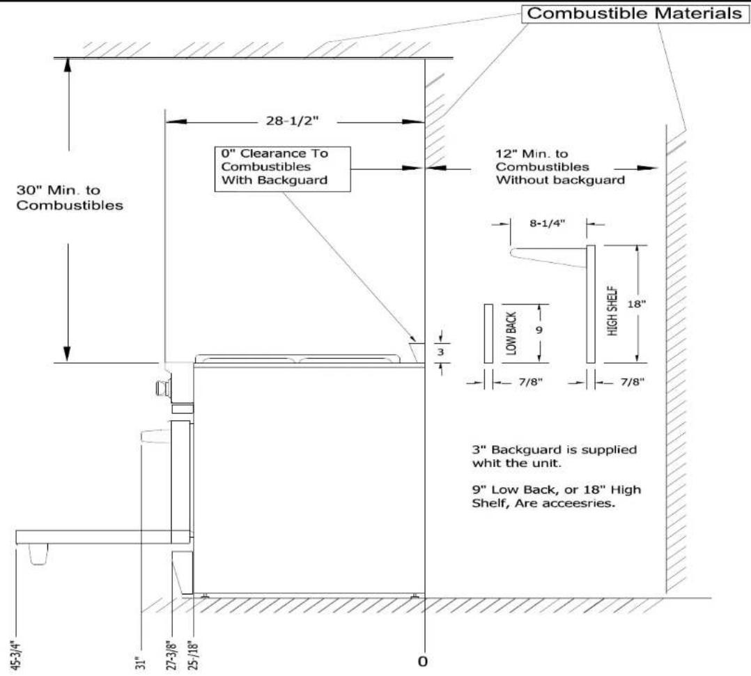 Capital Precision MCR484BGL - PLEASE NOTE: - 2