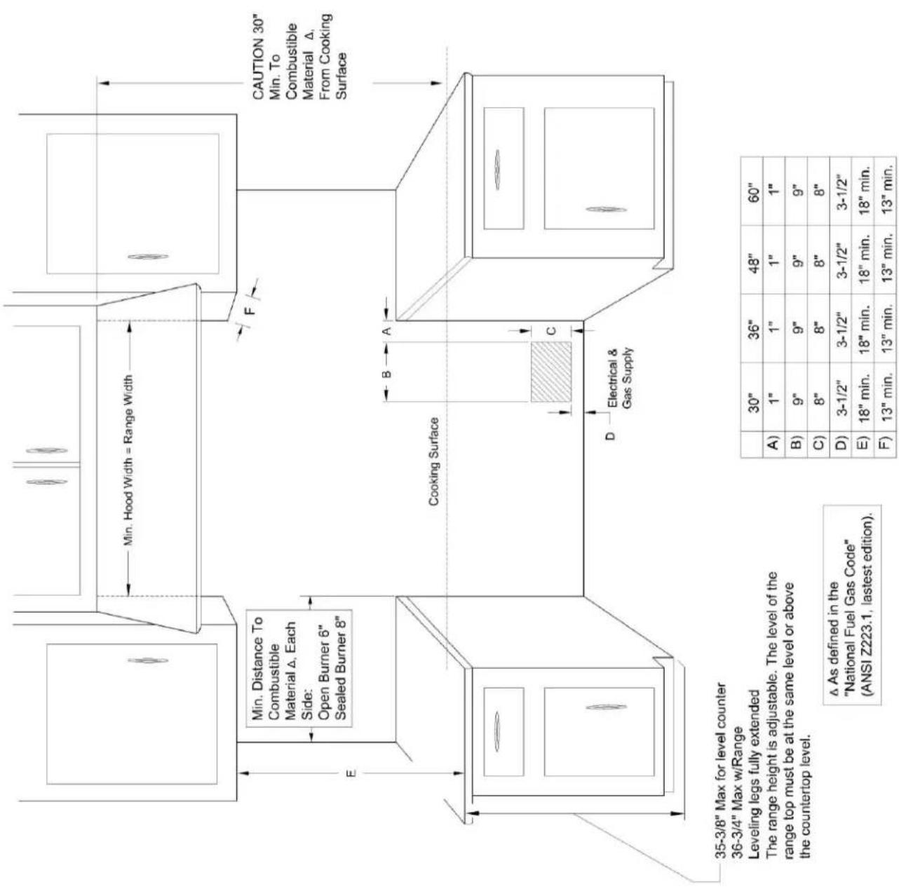 Capital Connoisseurian COB604BB2L - RANGE INSTALLATION - 1