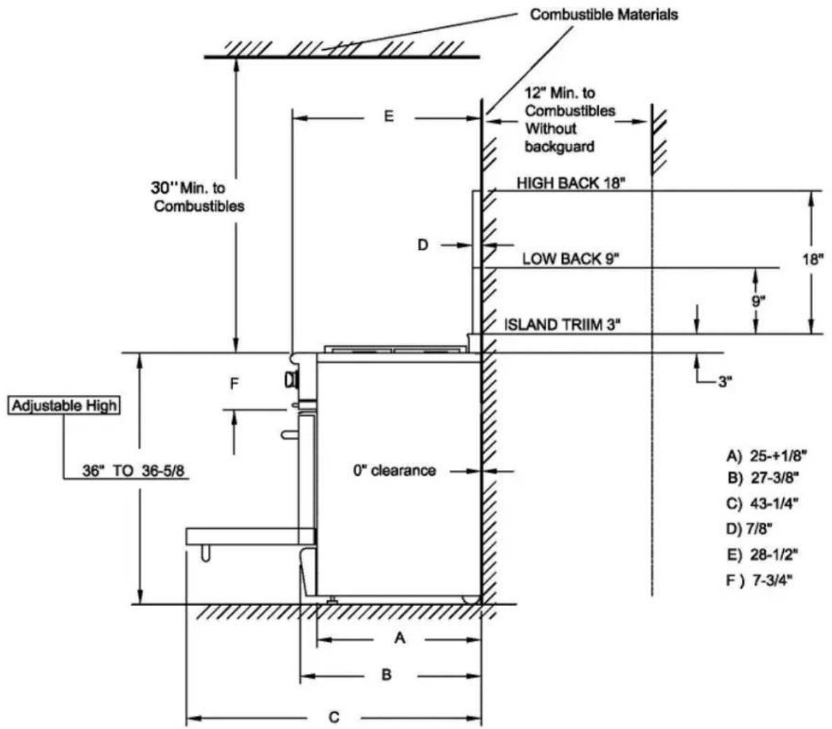 Capital Connoisseurian CSB488L - USE AND CARE MANUAL CONNOISSEURIAN SERIES 30" 36" 48" & 60" DUAL FUEL RANGE - 1
