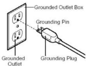 Capital Precision MCR488N - ELECTRICAL SUPPLY, ALL RANGES - 1