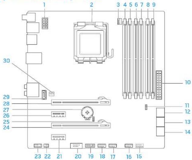 ALIENWARE Aurora AAR2 - Inside View of Your Computer - 3
