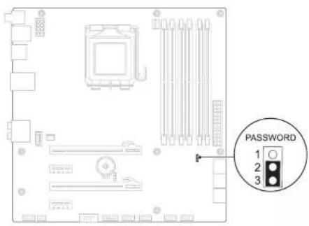ALIENWARE Aurora AAR2 - PASSWORD: - 1