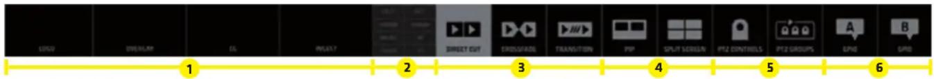 JVC KM-IP4100 - PRODUCTION LAYOUT Section - 1