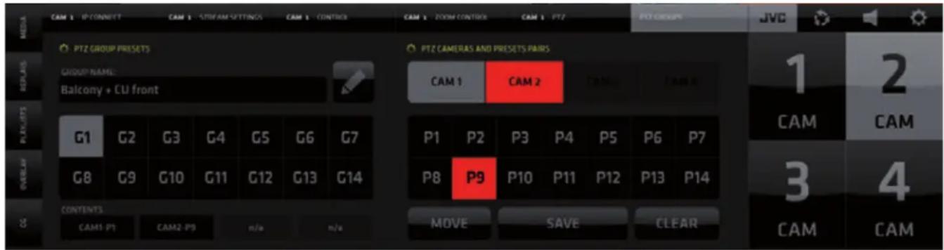 JVC KM-IP4100 - PTZ GROUPS PRESETS Tab - 1