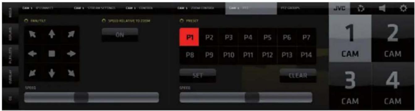 JVC KM-IP4100 - PTZ PRESETS Tab - 1