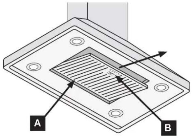 Dacor DHI421 - Removing the Filter - 1