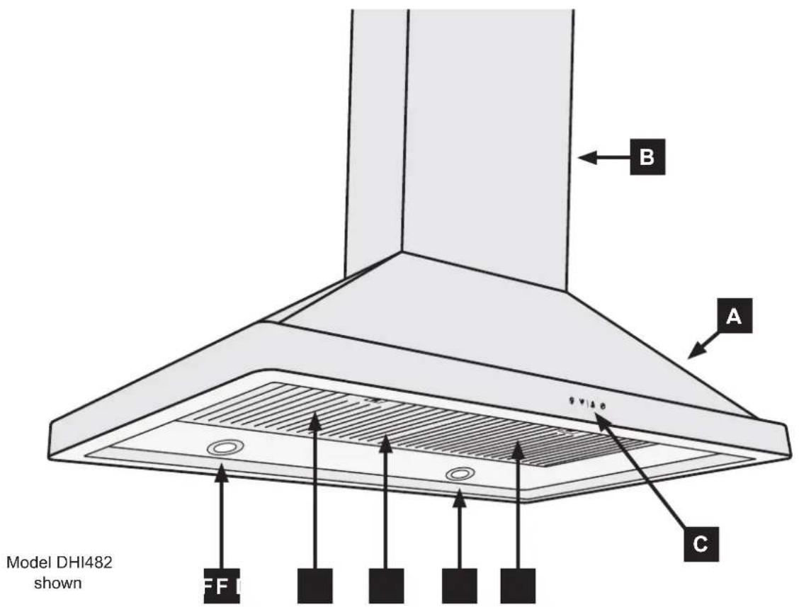Dacor DHI361 - Parts of the Range Hood - 1