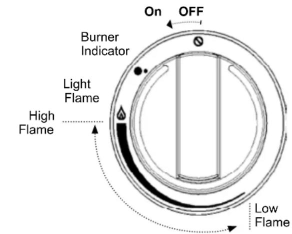 Dacor HPCT365GSLPH - Burner Knob Icons and Operation - 1