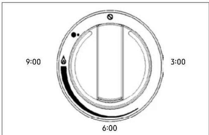 Dacor HPCT365GSLPH - Cleaning the Knobs and Trim Rings - 2