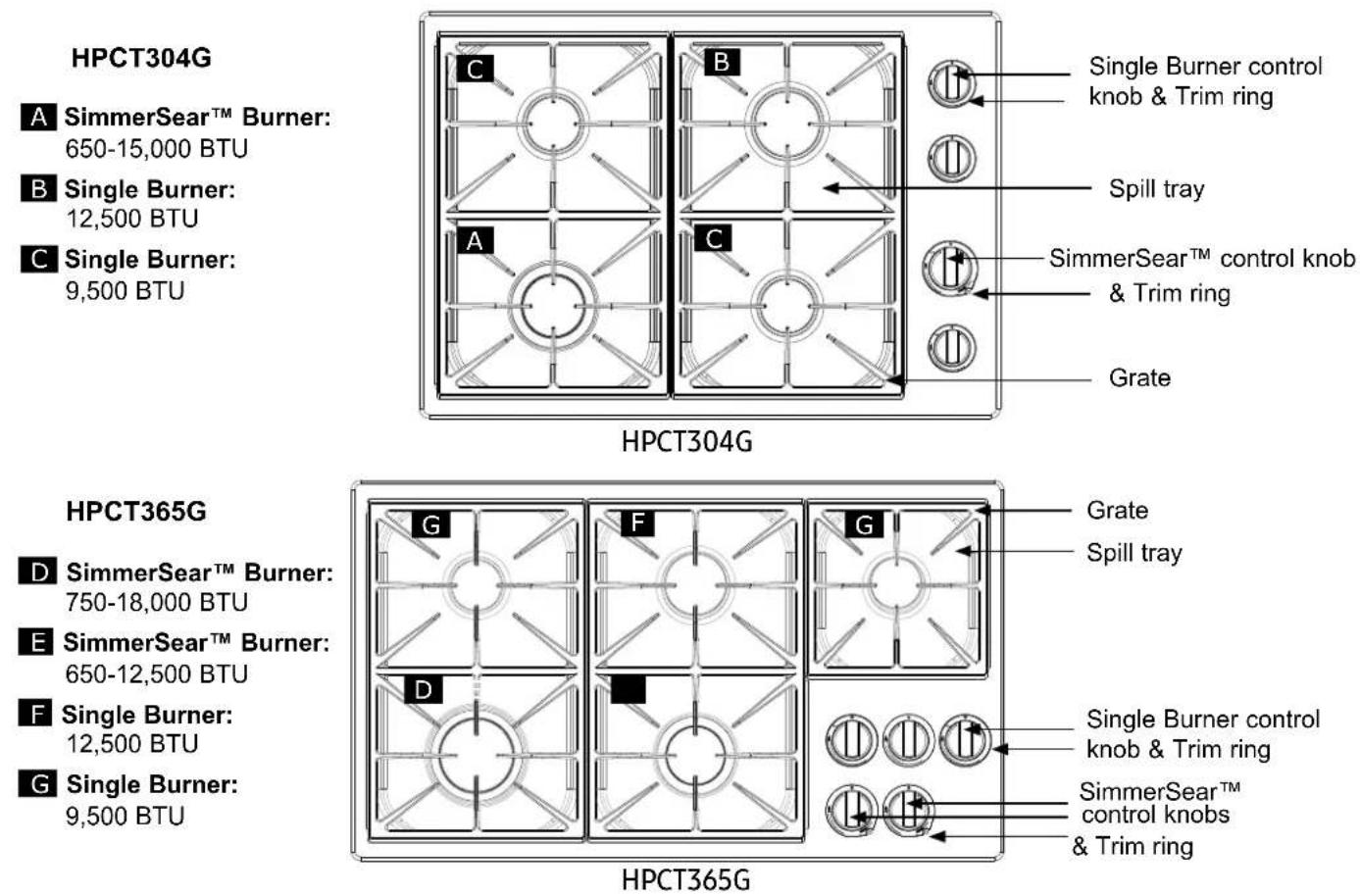 Dacor HPCT365GSLPH - Other Features - 1