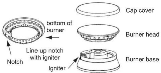 Dacor HPCT365GSLPH - Single Burner - 1
