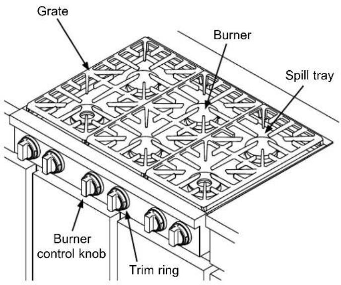 Dacor HRTP486 - Special Rangetop Features - 1