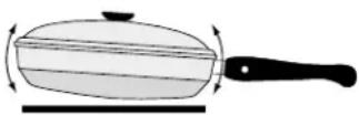 Dacor HDCT304 - Use cookware that: - 2