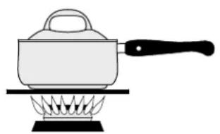 Dacor HDCT304 - WARNING - 1