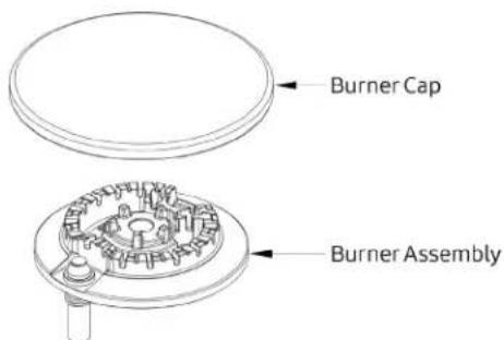 Dacor HDCT304 - SimmerSear™ Dual and Single Burners - 2