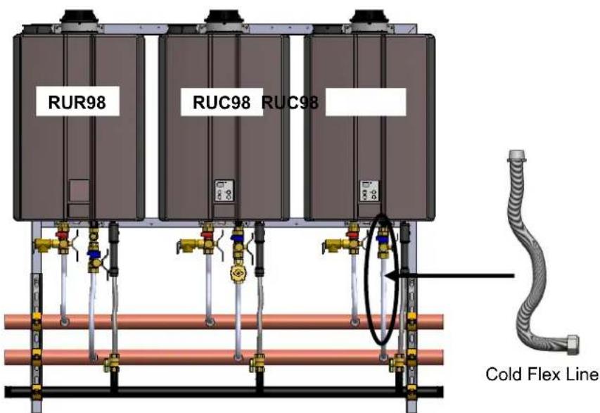 Rinnai Tankless Rack System TRW02EP - TRW ST Series Crossover Return Conversion Instructions - 9