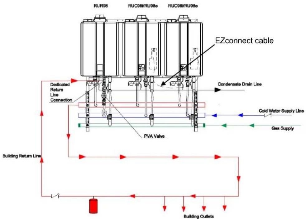 Rinnai Tankless Rack System TRW02EP - TRW ST Series Dedicated Return Plumbing Instructions - 1