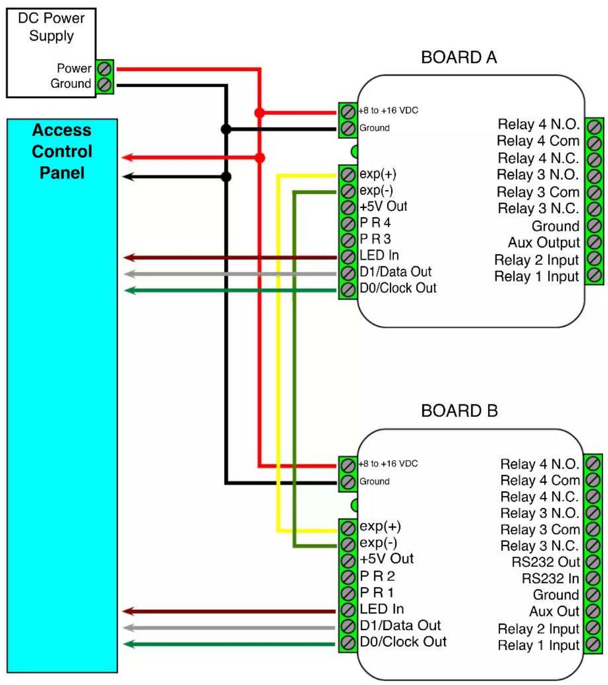 Cypress HHR-3158 - HHR-6400 Pin Layout - 3