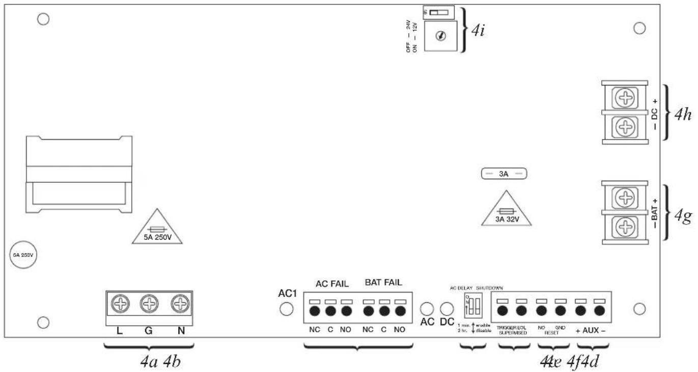 5A 230V 5A 250V 4a 4b AC1 L G N AC FAIL BAT FAIL NC C NO NC C NO AC DC 4i OFF - 30V ON - 12V 3A 32V 3A + DC + -1 4h BAT + -BAT + 4g AC DELAY SHUTDOWN 1 mm 2 hr. Enable disable TRIGGER EOL SUPERWISED NO SND RESET + AUX - 4e 4f4d