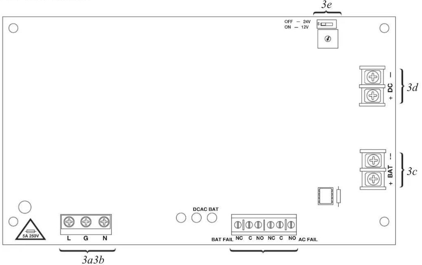 3e OFF - 24V ON - 12V 5A 250V L G N 3a3b DCAC BAT BAT FAIL NC C NO NC C NO AC FAIL 3d + DC + BAT -- 3c