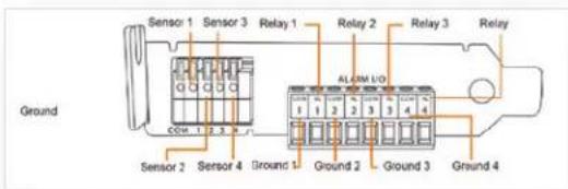 Arecont Vision ConteraCMR AV-CN800 - Sensor/Relay Card - 1