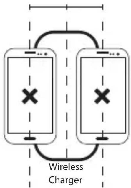 BLAUPUNKT WCTYCMY - Charging Area - 1