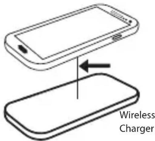 BLAUPUNKT WCTYCMY - Charging Area - 3