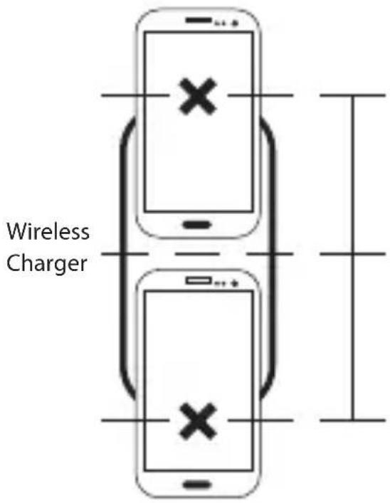 BLAUPUNKT WCTYCMY - Charging Area - 2