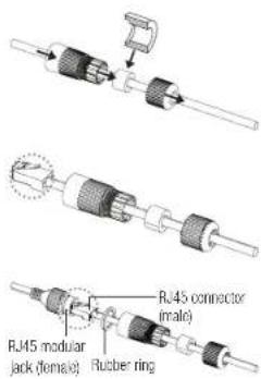 R45 connector (male) R45 modular jack (female) Rubber ring