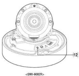 Wisenet QNV-6022R - AT A GLANCE (QNV-6012R/6022R/6032R/6072R/6082R) - 3