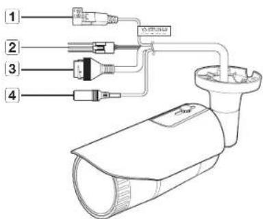 Diagram of a surveillance camera with labeled components including sensors, cables, and a lens
