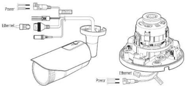 Power Ethernet Power Ethernet