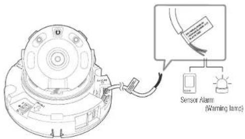 Sensor Alarm (Warning lamp)