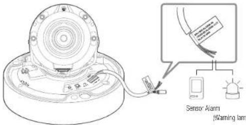 Sensor Alarm Warning lamp
