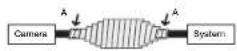 Wisenet LND-6032R - Outdoor installation - 1