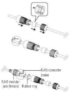 RJ45 connector (male) RJ45 modular jack (female) Rubber ring
