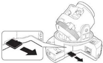 Wisenet LNO-6032R - Removing a Micro SD Memory Card - 1