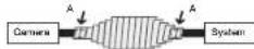 Wisenet QNV-6024RM - Outdoor installation - 1