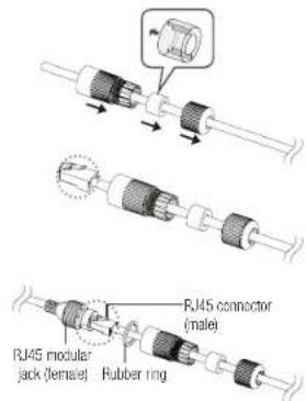 RJ45 modular jack (female) Rubber ring RJ45 connector (male)