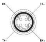 Wisenet QNV-6024RM - Connecting a connector cable (QNV-6024RM) - 3