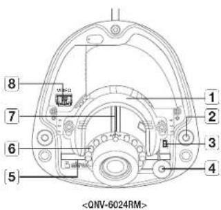 Wisenet QNV-6024RM - AT A GLANCE - 4
