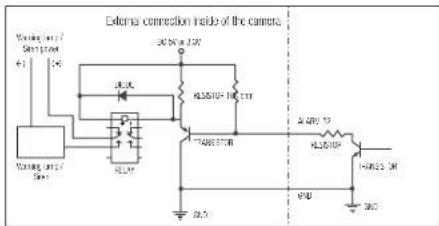 External connection inside of the camera Wavelength 120V Signal input G1 G2 L1 L2 L3 L4 L5 L6 L7 L8 L9 L10 L11 L12 L13 L14 L15 L16 L17 L18 L19 L20 L21 L22 L23 L24 L25 L26 L27 L28 L29 L30 L31 L32 L33 L34 L35 L36 L37 L38 L39 L40 L41 L42 L43 L44 L45 L46 L47 L48 L49 L50 L51 L52 L53 L54 L55 L56 L57 L58 L59 L60