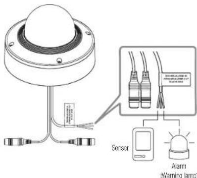 Diagram showing a sensor connected to an alarm lamp with labeled components and wiring connections