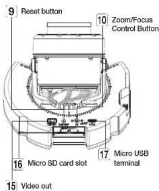 9 Reset button 10 Zoom/Focus Control Button 16 Micro SD card slot 15 Video out 17 Micro USB terminal