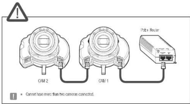 CAM 2 CAM 1 PoE+ Router ■ Cannot have more than two cameras connected.