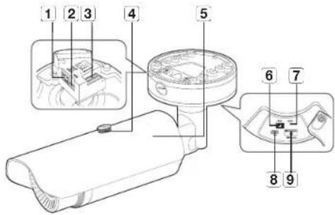 Diagram of a medical or laboratory device with numbered parts, likely for anatomical or procedural reference.