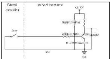 External connection Invoe of the camera Sensor SCL MCC MCC MCC MCC MCC MCC MCC MCC MCC MCC MCC MCC MCC MCC MCC MCC MCC MCC MCC MCC MCC MCC MCC MCC MCC MCC MCC MCC MCC MCC MCC MCC MCC MCC