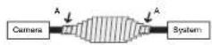 Wisenet LNV-6021R - Outdoor installation - 1