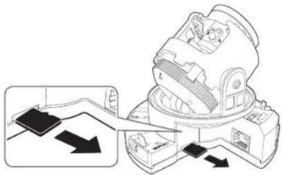Wisenet LNV-6031R - Removing a Micro SD Memory Card - 1